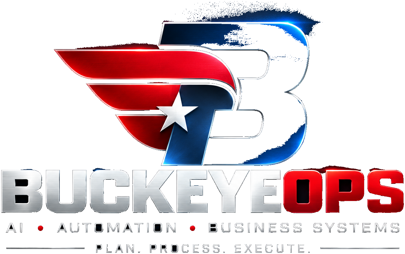 BuckeyeOps — AI, Automation, Business Systems — Plan. Process. Execute.